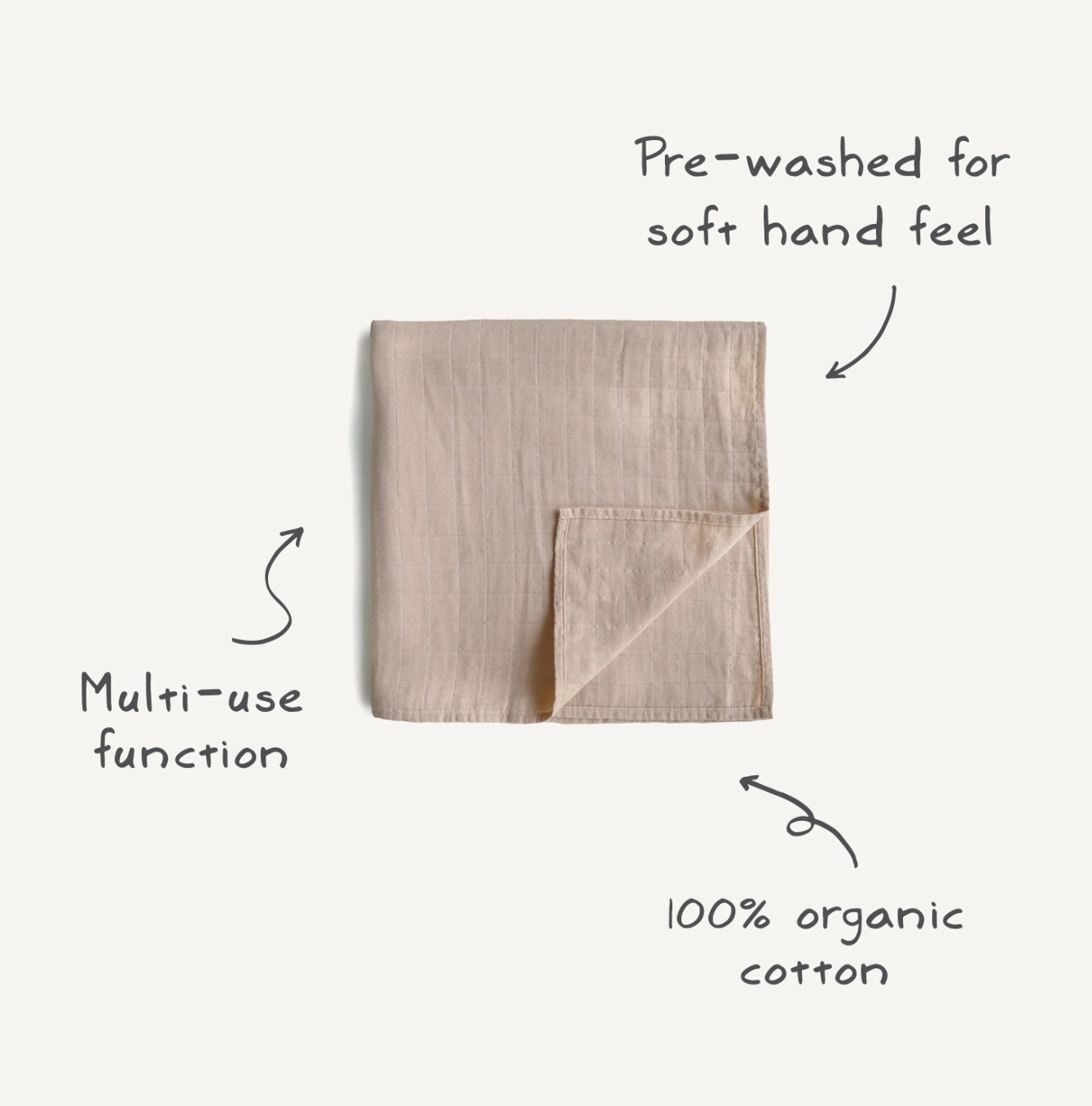 Pastel Blooms Organic Muslin Swaddle