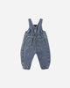 Vintage Indigo Overalls