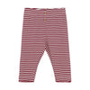 Red and white striped pants on a white background