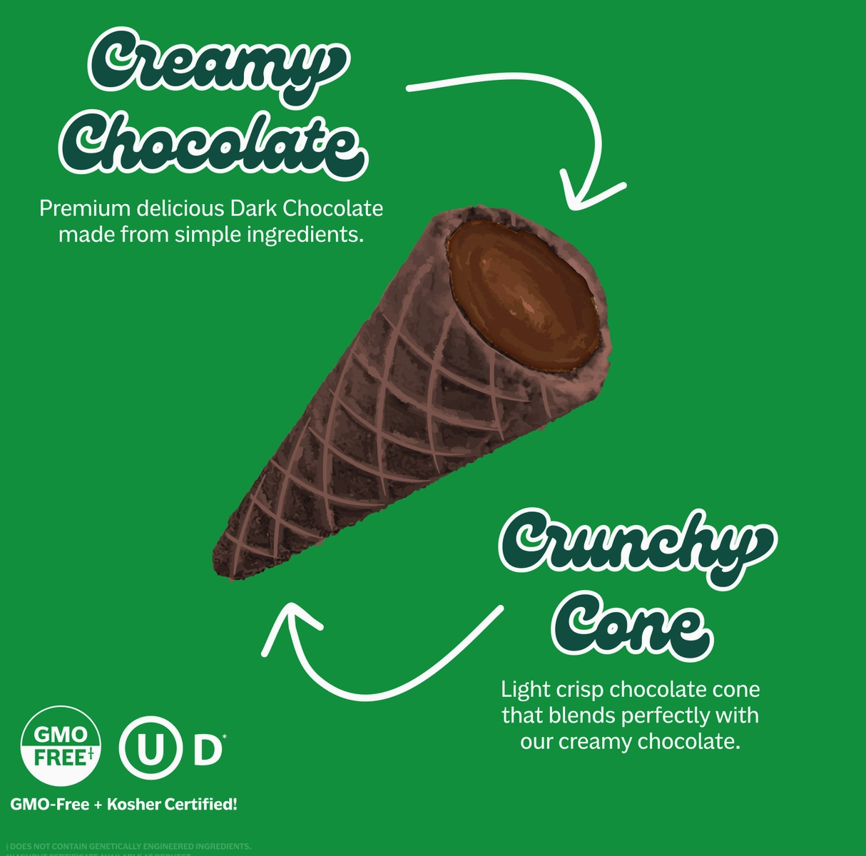 Thin Mint Waffle Cone Snacks